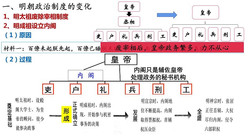 第13课从明朝建立到清军入关课件高中历史统编版必修中外历史纲要上册 (8)04