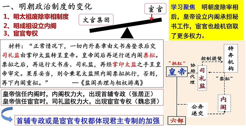 第13课从明朝建立到清军入关课件高中历史统编版必修中外历史纲要上册 (8)06