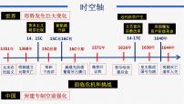 高中历史人教统编版(必修)中外历史纲要(上)第13课 从明朝建立到清军入关课堂教学ppt课件