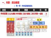 第13课从明朝建立到清军入关课件高中历史统编版必修中外历史纲要上册 (10)