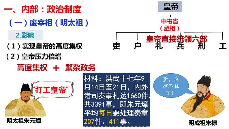 第13课从明朝建立到清军入关课件高中历史统编版必修中外历史纲要上册 (10)第8页