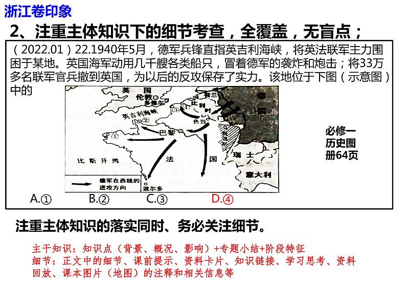 高考 方向、重点、落实课件第4页