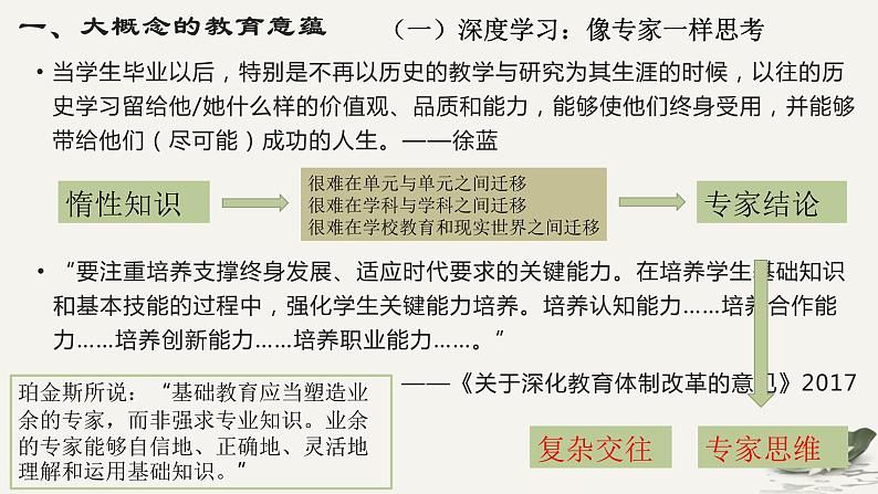 高中历史大概念教学课件第4页