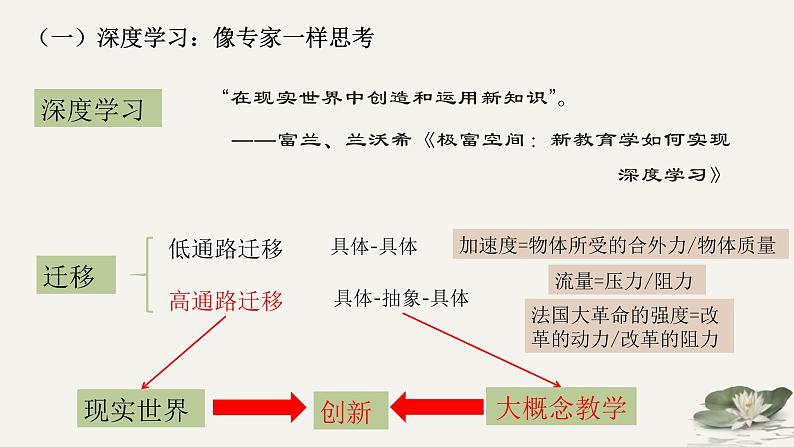 高中历史大概念教学课件第5页