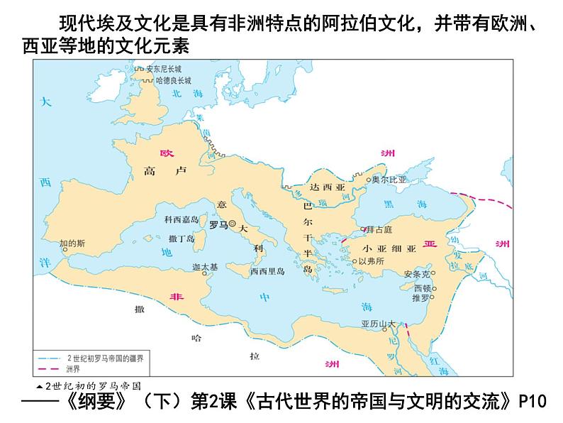 例谈高中历史教学的融通性 课件第8页