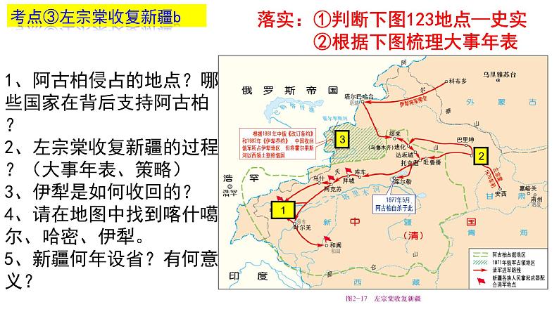 高考 中国近代史之反侵略与民主革命课件第6页