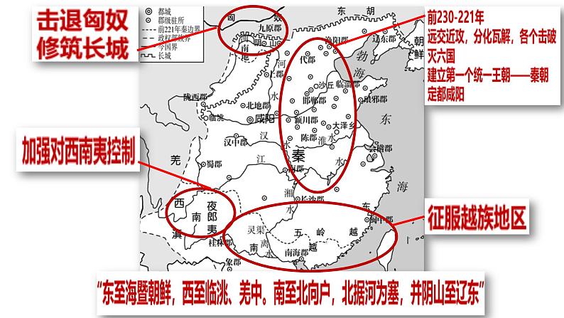 高考 中国古代史之文化、民族关系、对外交流篇课件07