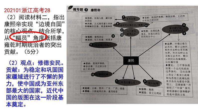 高考 中国古代史二轮之明清课件05