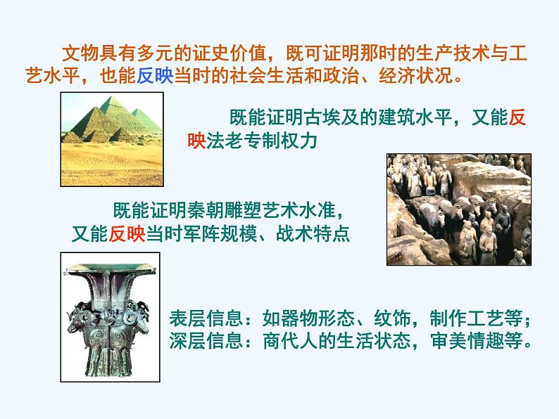 高考历史等级考·图像证史的基本理路 课件第7页