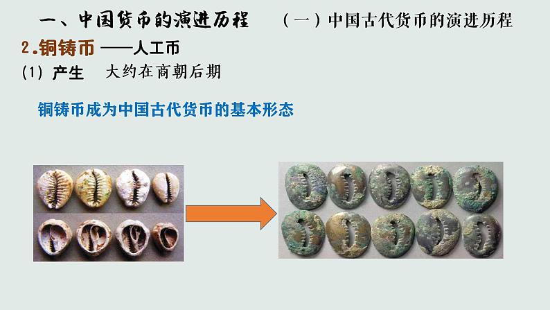 2022-2023学年统编版（2019）高中历史选择性必修一第15课 货币的使用与世界货币体系的形成 课件第5页