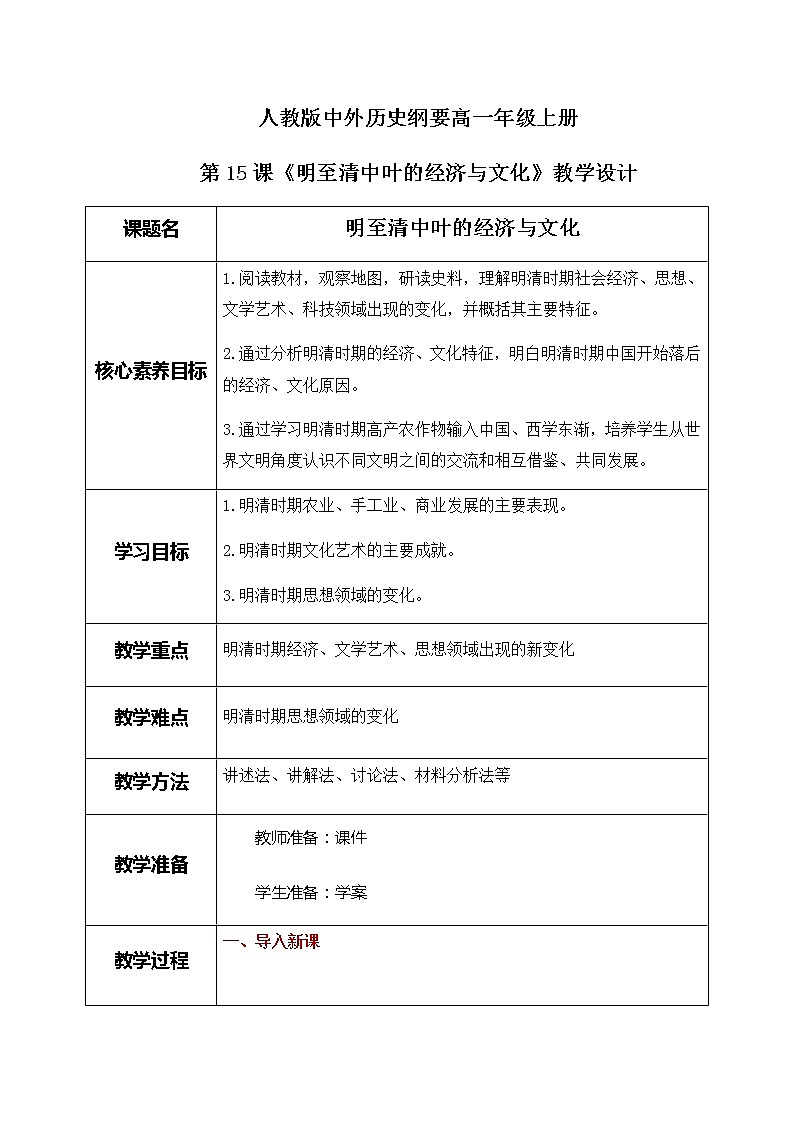 第15课《明至清中叶的经济与文化》课件+教案+同步练习01