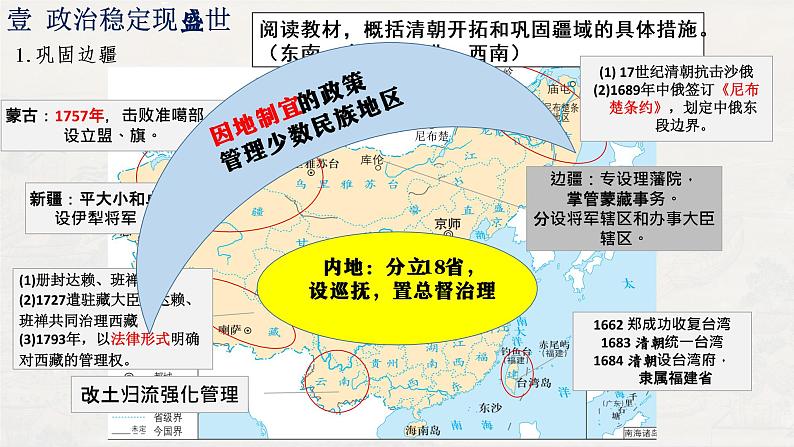第14课清朝前中期的鼎盛与危机课件高中历史统编版必修中外历史纲要上册 (2)第5页