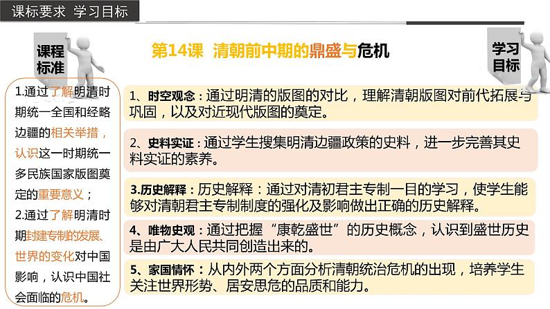 第14课清朝前中期的鼎盛与危机课件高中历史统编版必修中外历史纲要上册 (4)04