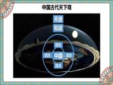 第11课中国古代的民族关系与对外交往课件--2021-2022学年高中历史统编版（2019）选择性必修1