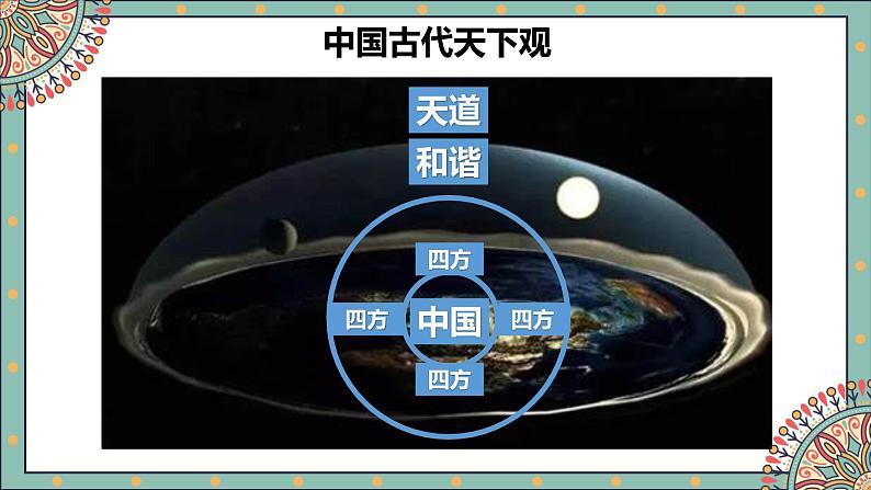 第11课中国古代的民族关系与对外交往课件--2021-2022学年高中历史统编版（2019）选择性必修1第4页