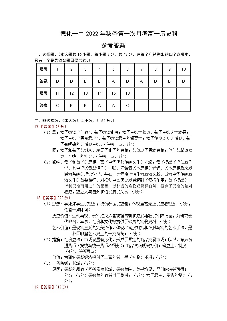 德化一中2022年秋季第一次月考高一历史科参考答案第1页