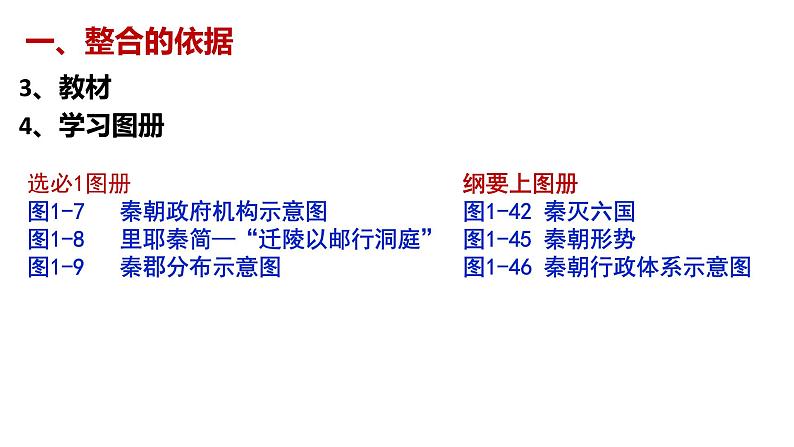 2023届高考历史二轮专题复习：知识的融通课件第7页