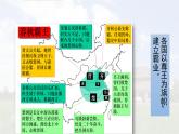 第2课 诸侯纷争与变法运动 课件