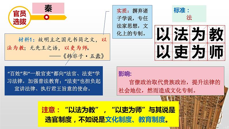 2021-2022学年高中历史统编版（2019）选择性必修一第5课 中国古代官员的选拔与管理第8页