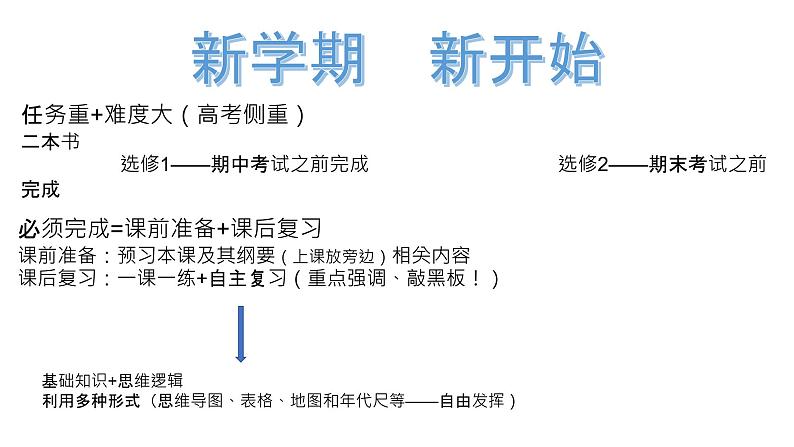 第1课 中国古代政治制度的形成与发展 课件01