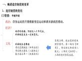第7课 近代以来中国的官员选拔与管理 课件