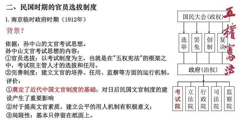 第7课 近代以来中国的官员选拔与管理 课件07