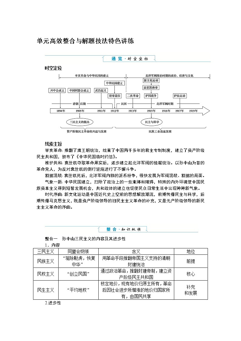 单元高效整合与解题技法特色讲练  06第1页