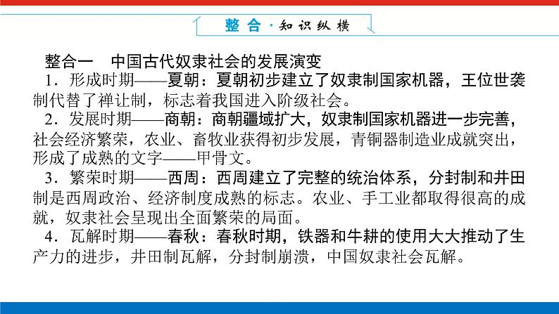 单元高效整合与解题技法特色讲练  01第6页