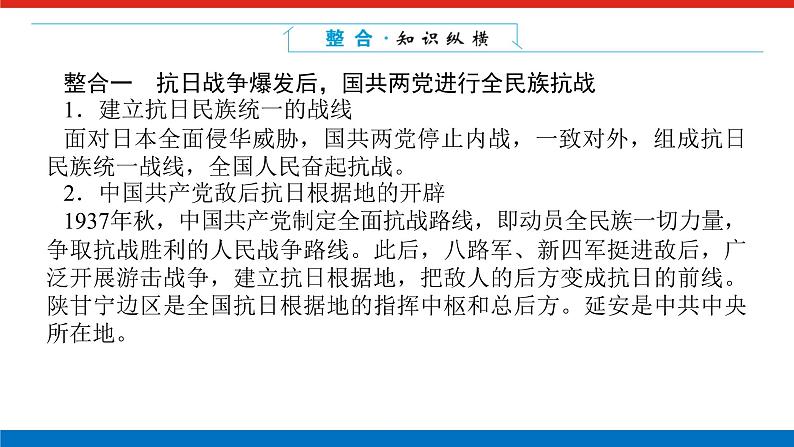 单元高效整合与解题技法特色讲练  08第5页