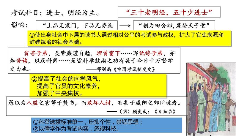 第7课 隋唐制度的变化与创新 课件08