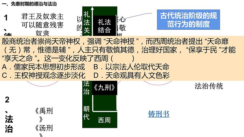 第8课 中国古代的法治与教化 课件第5页