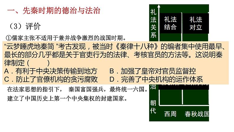 第8课 中国古代的法治与教化 课件第8页