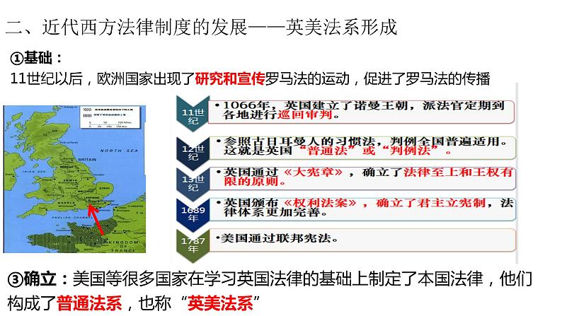 第9课 近代西方的法律与教化 课件第7页