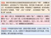 第11课 中国古代的民族关系与对外交往 课件
