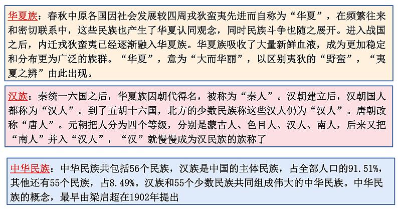 第11课 中国古代的民族关系与对外交往 课件第3页