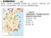第11课 中国古代的民族关系与对外交往 课件