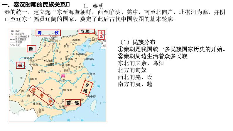 第11课 中国古代的民族关系与对外交往 课件第4页