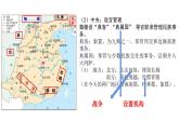 第11课 中国古代的民族关系与对外交往 课件