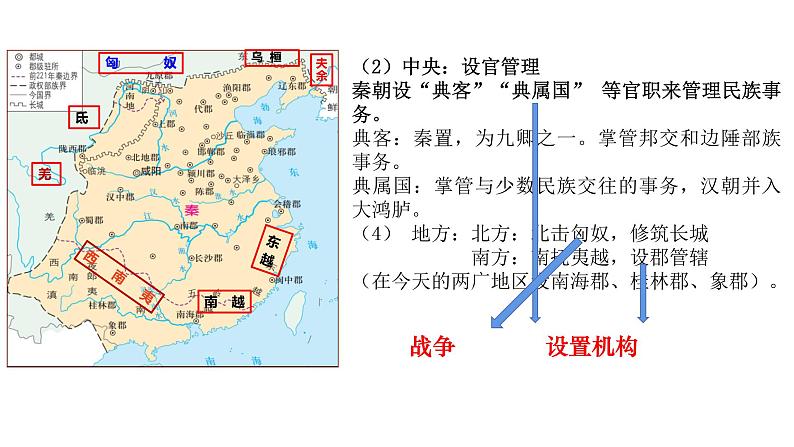 第11课 中国古代的民族关系与对外交往 课件第5页