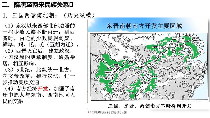 第11课 中国古代的民族关系与对外交往 课件第8页