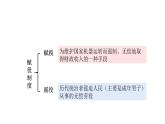 第16课 中国赋税制度的演变 课件