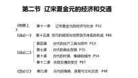 辽宋夏金元的经济和交通 一轮复习课件