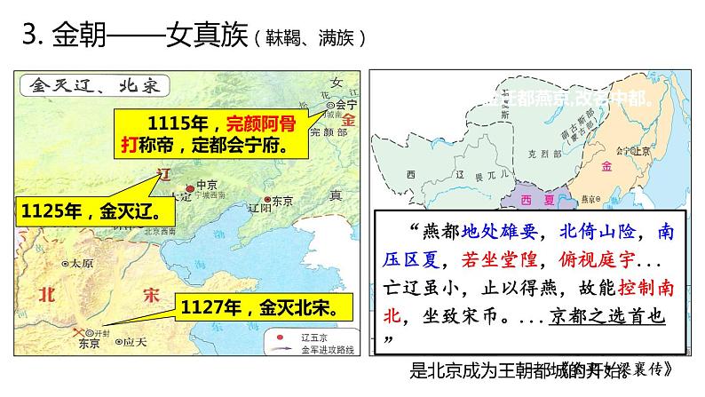 辽宋夏金元的政权更替和内政外交 一轮复习课件第6页