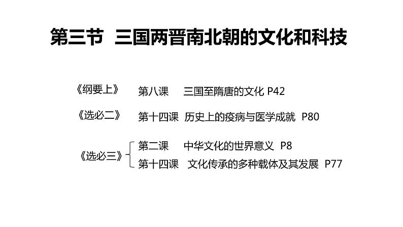 三国两晋南北朝的文化和科技 一轮复习课件第1页