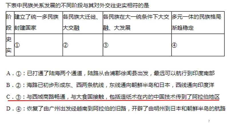 中国古代对外关系 课件第7页