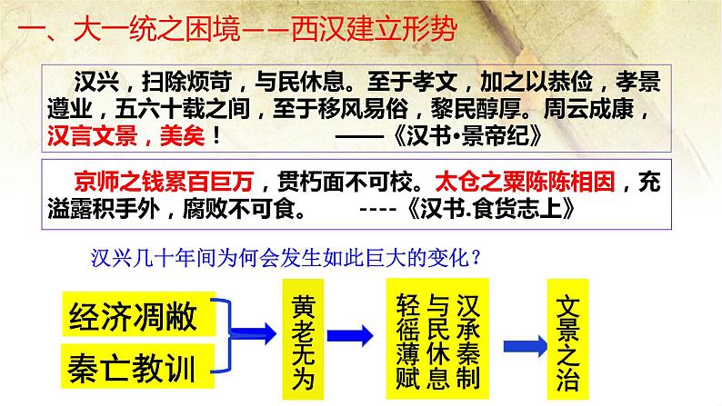 第4课 西汉与东汉——统一多民族封建国家的巩固 课件第7页