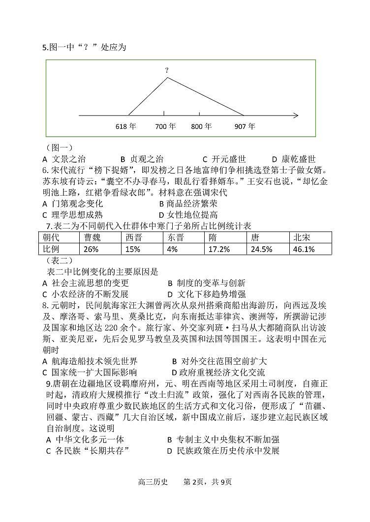 2023届辽宁省本溪市高级中学等六校高三上学期10月联合考试历史试卷（PDF版）02