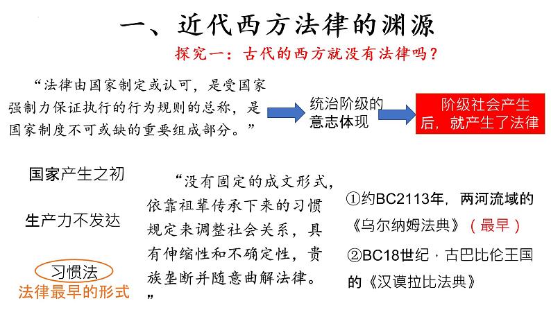 第9课 近代西的方法律与教化课件高中历史统编版选择性必修一国家制度与社会治理 (9)第4页