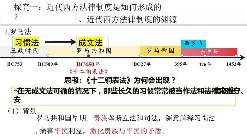 第9课 近代西方的法律与教化课件--2022-2023学年高中历史统编版（2019）选择性必修一02