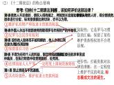 第9课 近代西方的法律与教化课件--2022-2023学年高中历史统编版（2019）选择性必修一